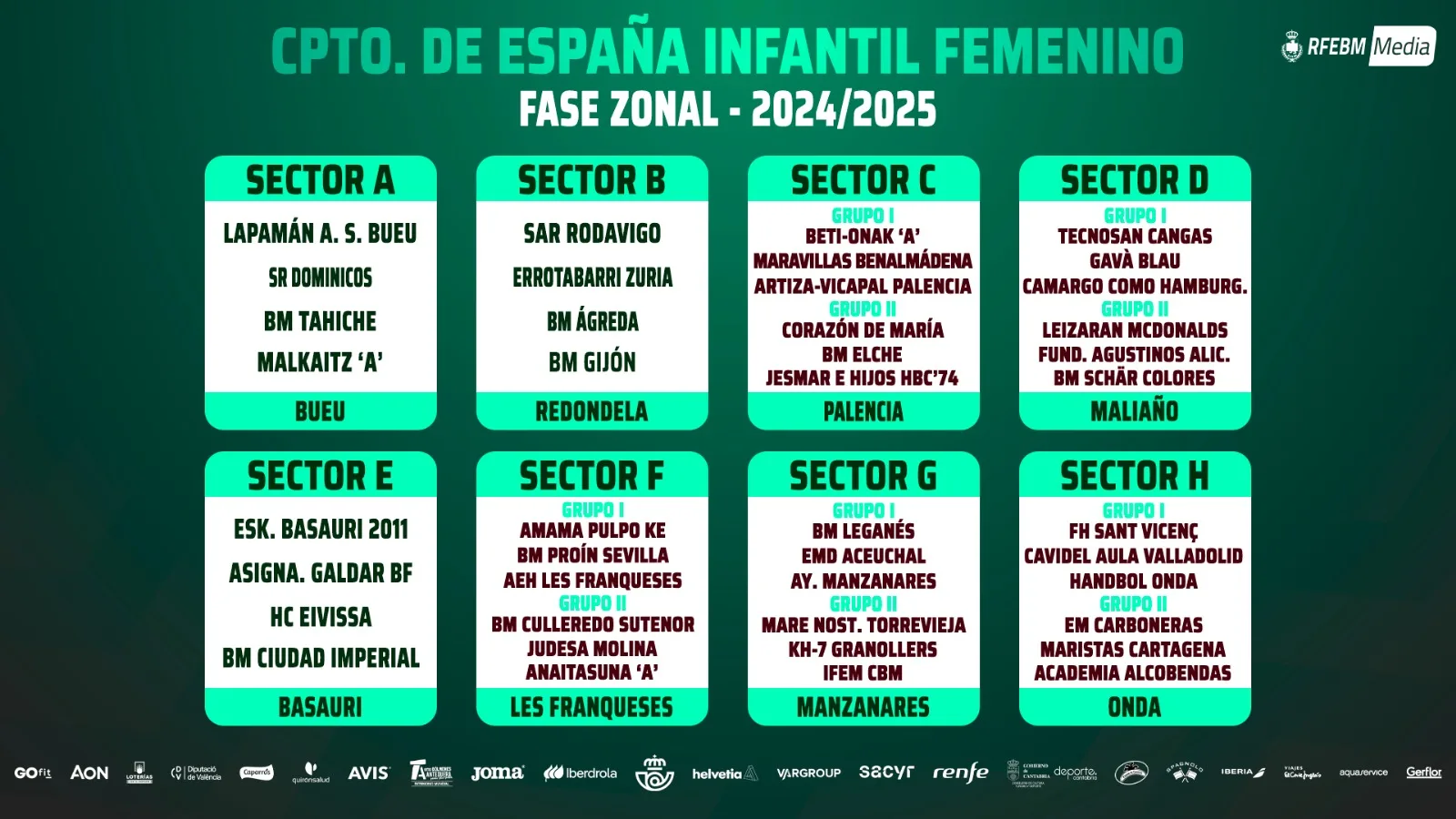 Campeonato Estatal Infantil Femenino 