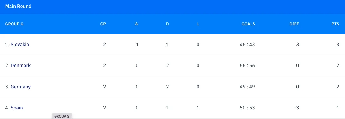 Captura de Pantalla 2025 08 05 a las 10.28.58
