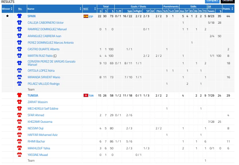 Captura de pantalla 2025 08 09 131127 Captura de pantalla 2025 08 09 131127