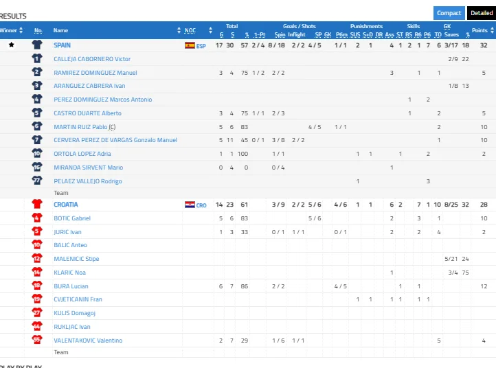 Captura de pantalla 2025 08 10 063800vgdxggd Captura de pantalla 2025 08 10 063800vgdxggd