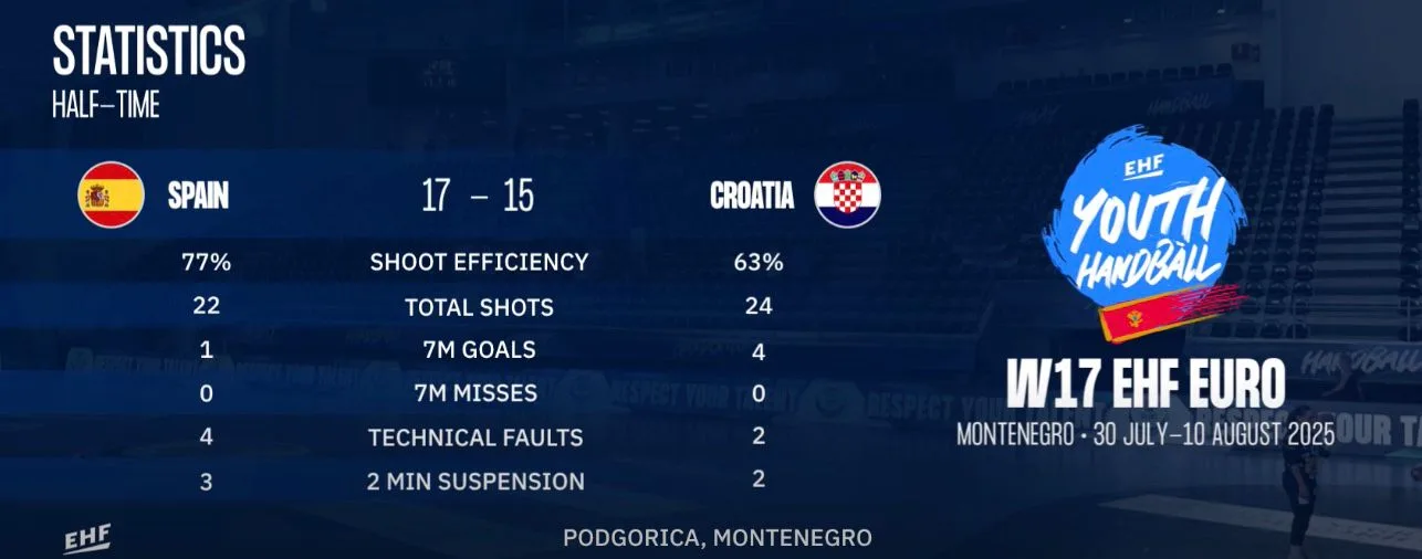 WhatsApp Image 2025 08 08 at 20.11.48 WhatsApp Image 2025 08 08 at 20.11.48