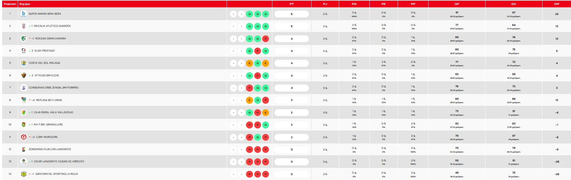 Captura de pantalla 2025 09 14 203711 Captura de pantalla 2025 09 14 203711