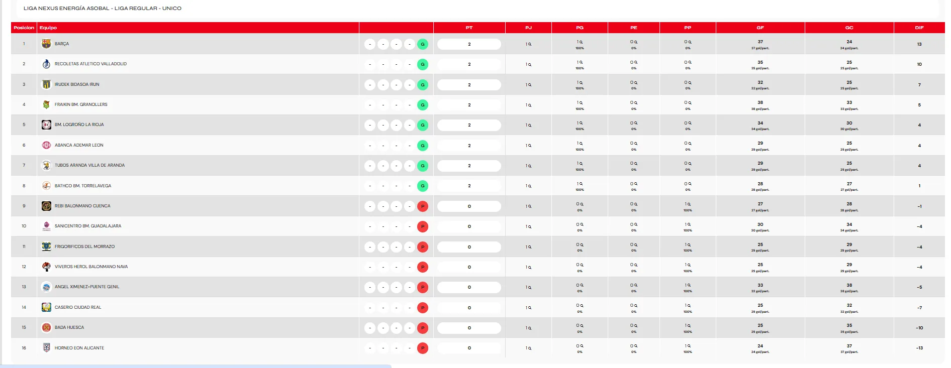 Captura de pantalla 2025 09 14 221121 Captura de pantalla 2025 09 14 221121