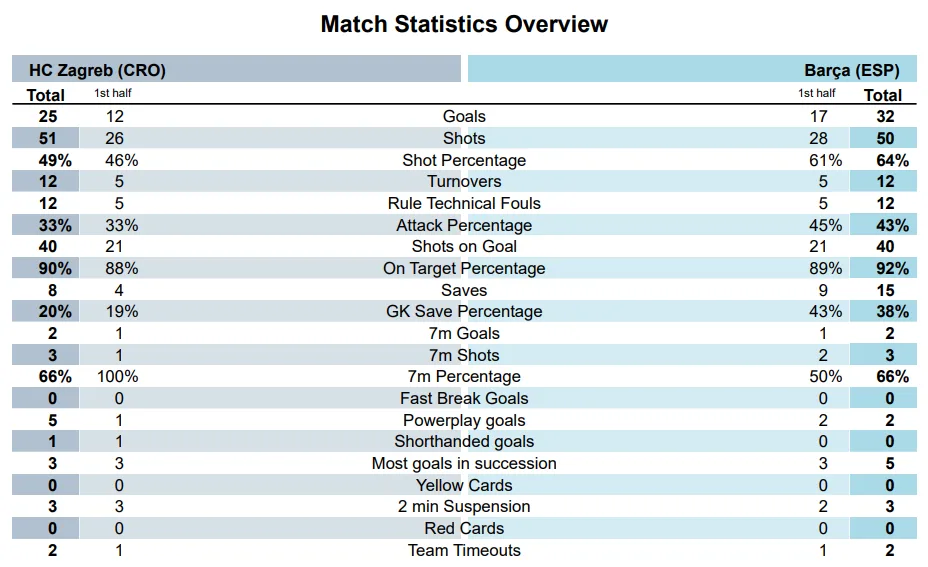 Captura de pantalla 2025 09 25 202710