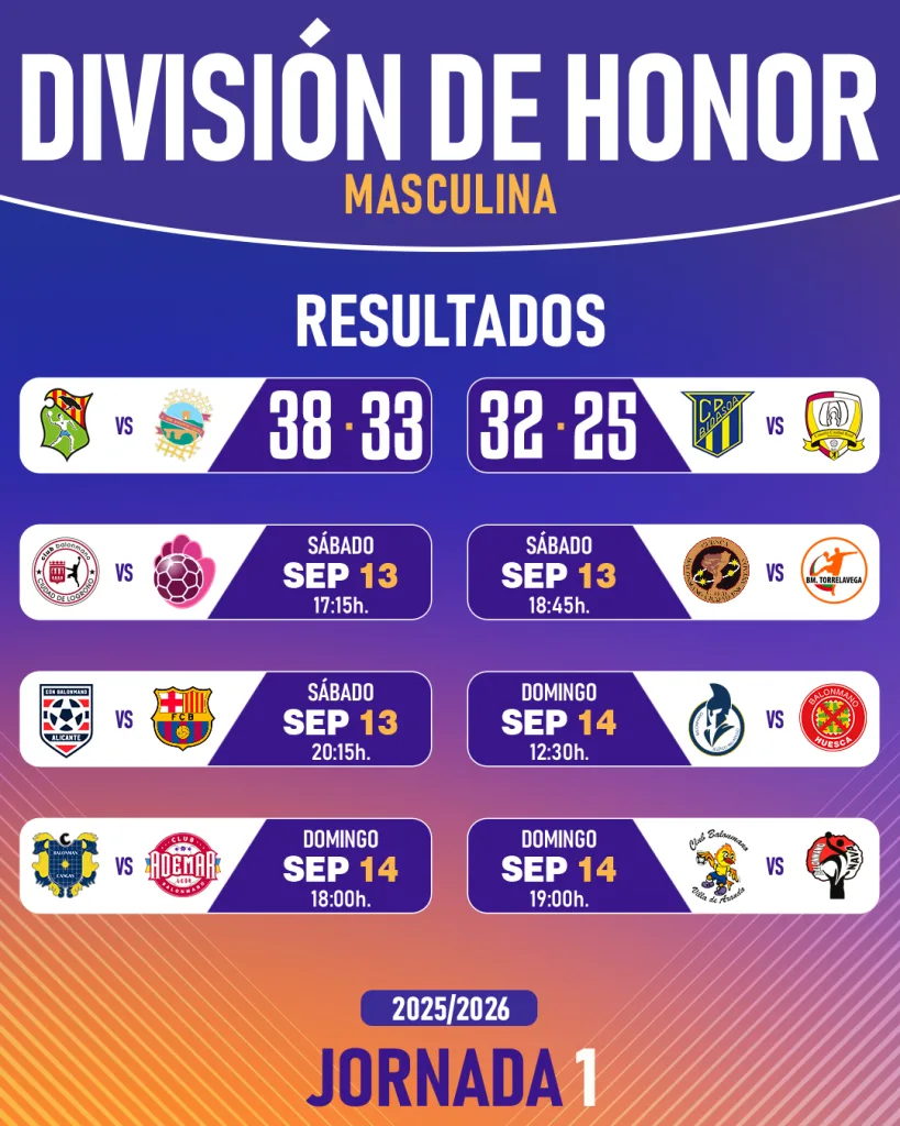 Parrilla Post ASOBAL2526 1080X1350 Parrilla Post ASOBAL2526 1080X1350