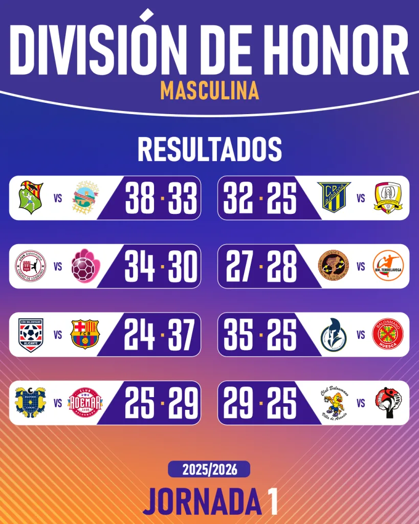 Parrilla Post ASOBAL2526 1080X1350 Parrilla Post ASOBAL2526 1080X1350