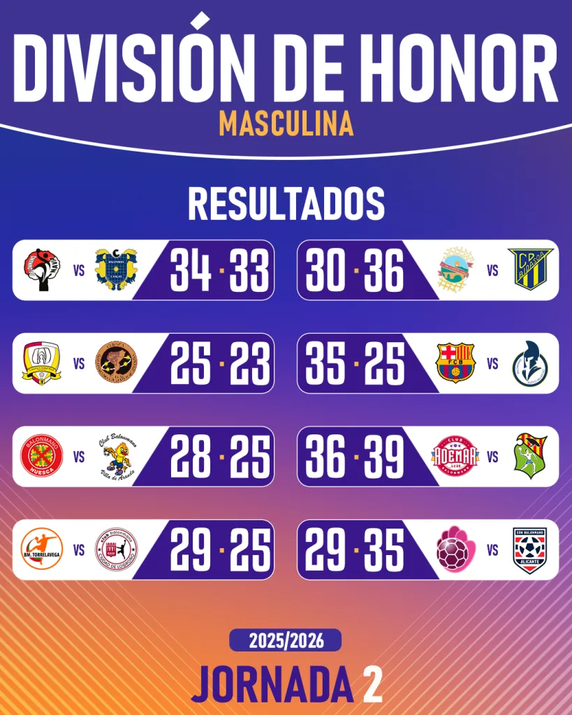 Parrilla Post ASOBAL2526 1080X1350