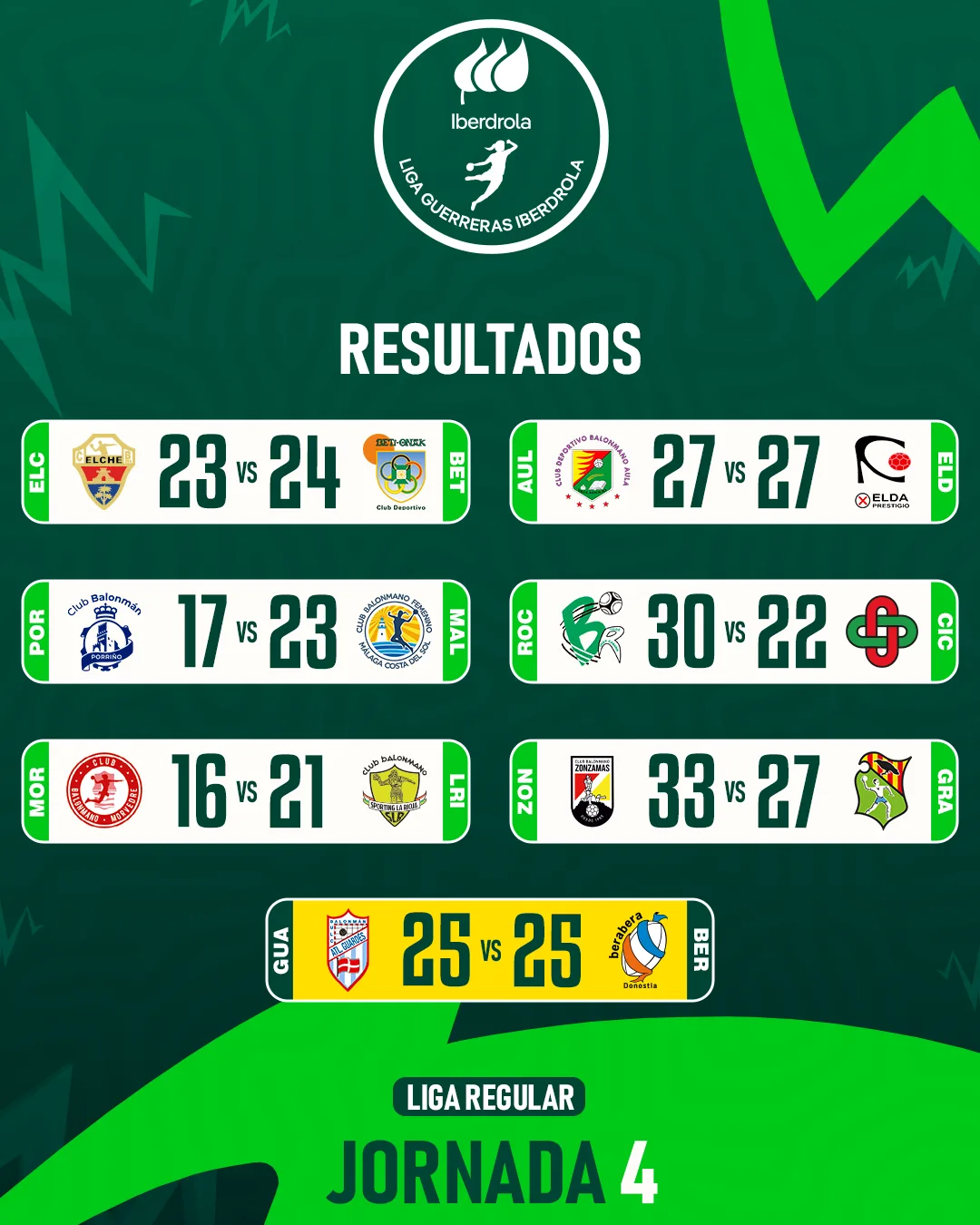 Parrilla Post DHF2526 1080X1350 Parrilla Post DHF2526 1080X1350