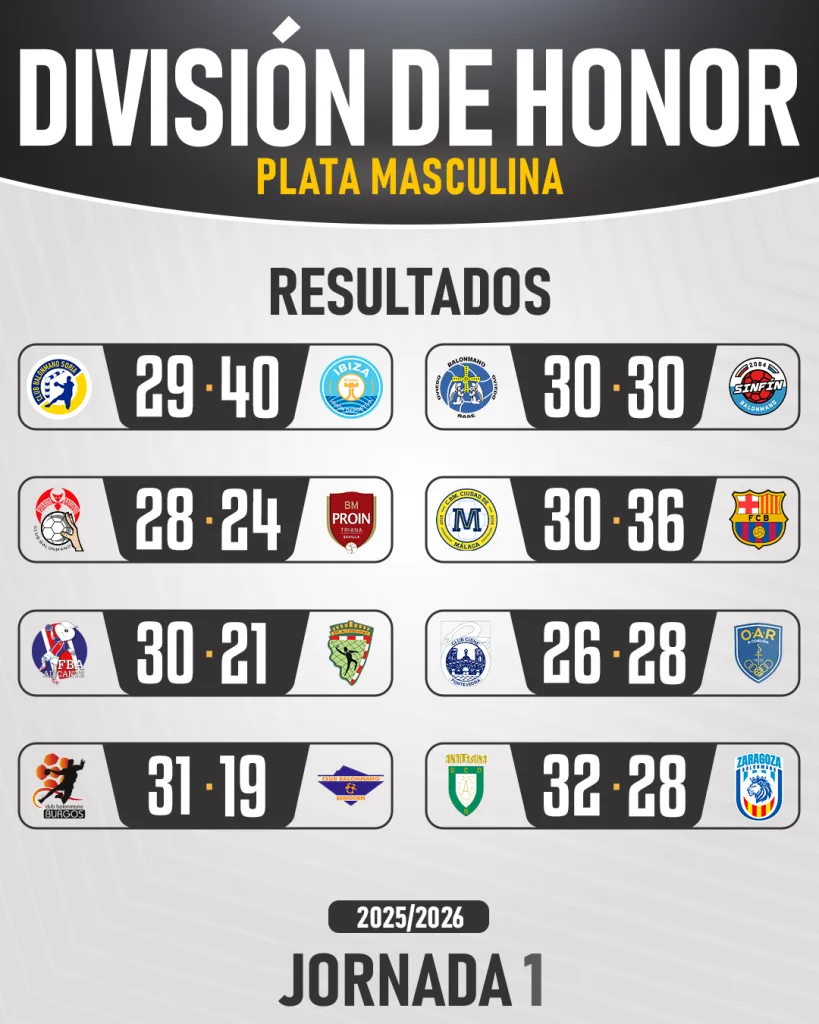 Parrilla Post DHPM2526 1080X1350 Parrilla Post DHPM2526 1080X1350