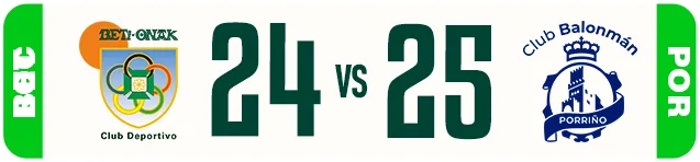 Partido 1 RESULTADO Partido 1 RESULTADO