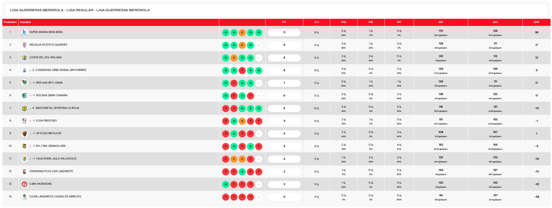 Captura de Pantalla 2025 10 09 a las 9.10.12 Captura de Pantalla 2025 10 09 a las 9.10.12