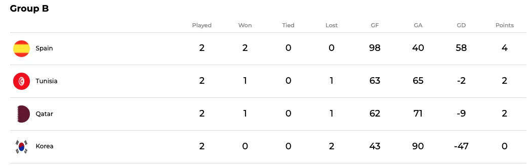 Captura de Pantalla 2025 10 28 a las 9.32.25 Captura de Pantalla 2025 10 28 a las 9.32.25