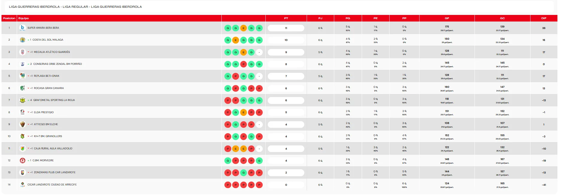 Captura de pantalla 2025 10 12 143524