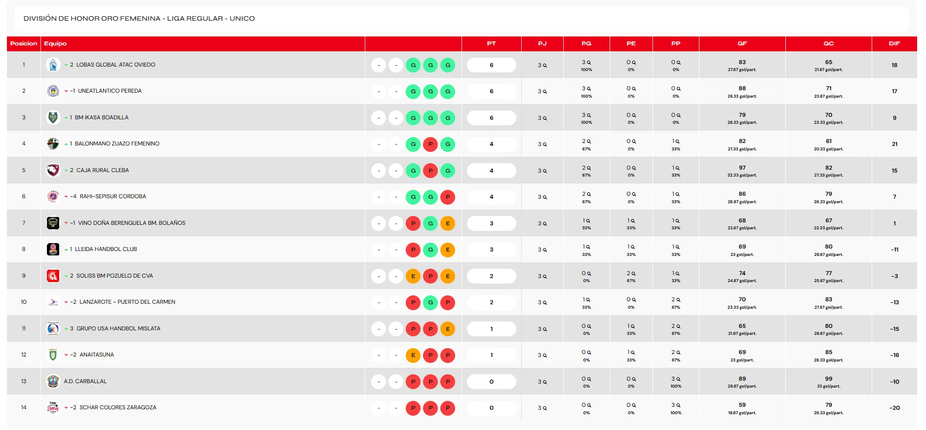 Captura de pantalla 2025 10 21 211251