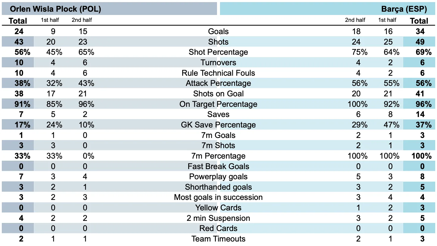 Captura de pantalla 2025 10 23 a las 22.38.32