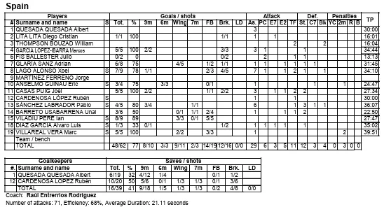 Captura de pantalla 2025 10 28 144614 Captura de pantalla 2025 10 28 144614