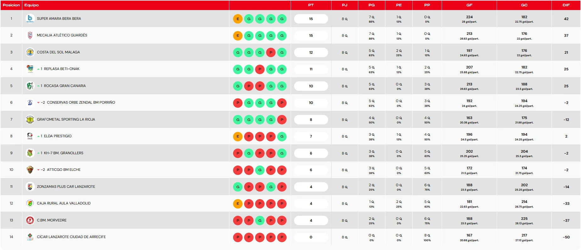 Captura de pantalla 2025 10 29 231442