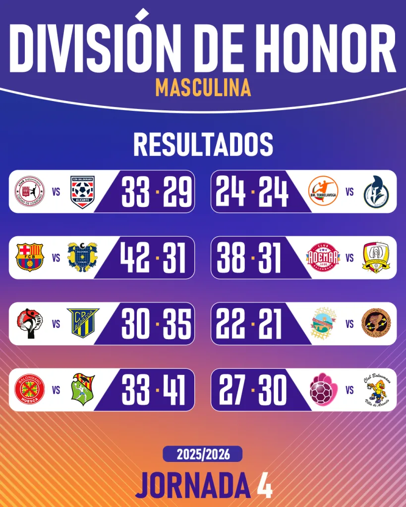 Parrilla Post ASOBAL2526 1080X1350