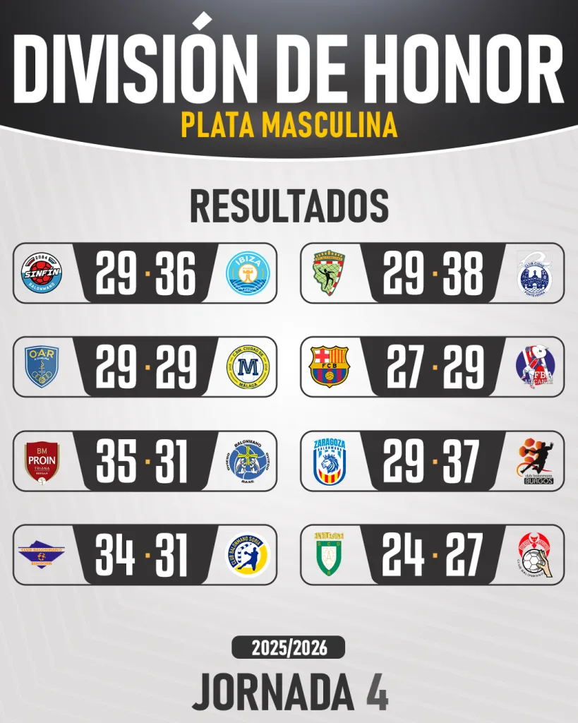 Parrilla Post DHPM2526 1080X1350 Parrilla Post DHPM2526 1080X1350