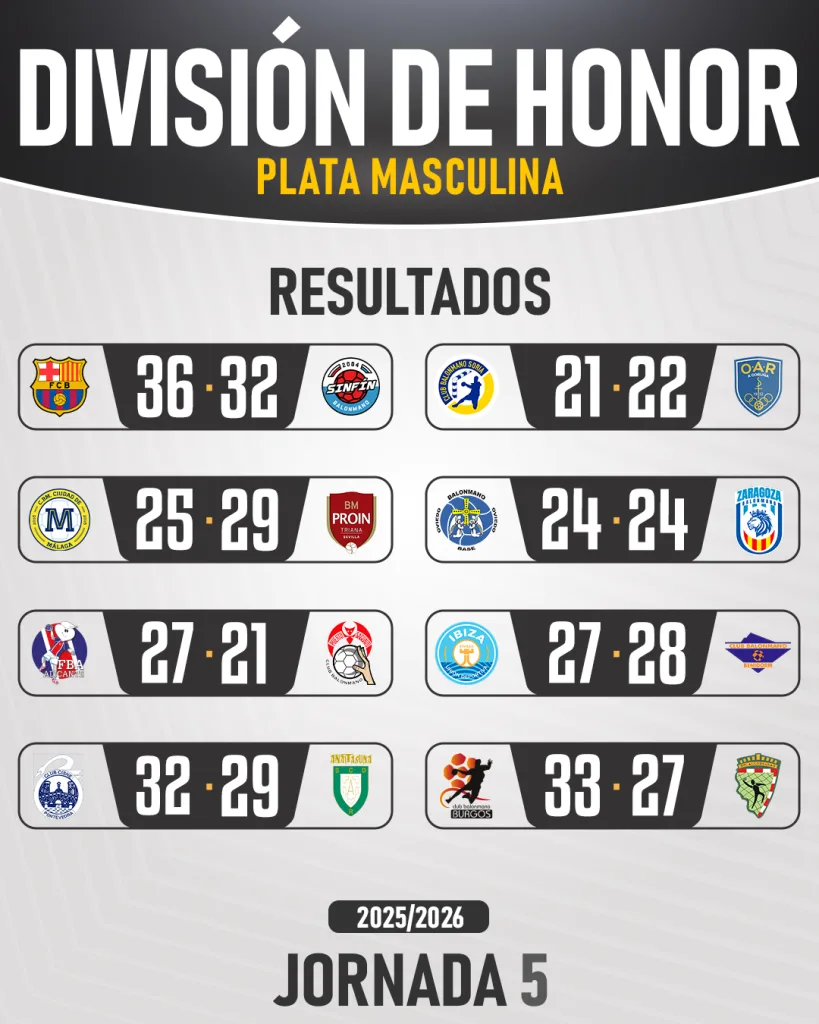 Parrilla Post DHPM2526 1080X1350 plata Parrilla Post DHPM2526 1080X1350 plata