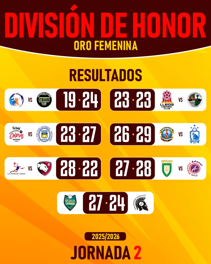 Parrilla Post Oro2526 1080X1350 Parrilla Post Oro2526 1080X1350