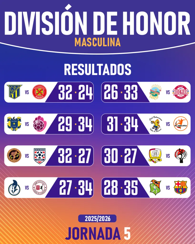 parrillaaaa parrillaaaa