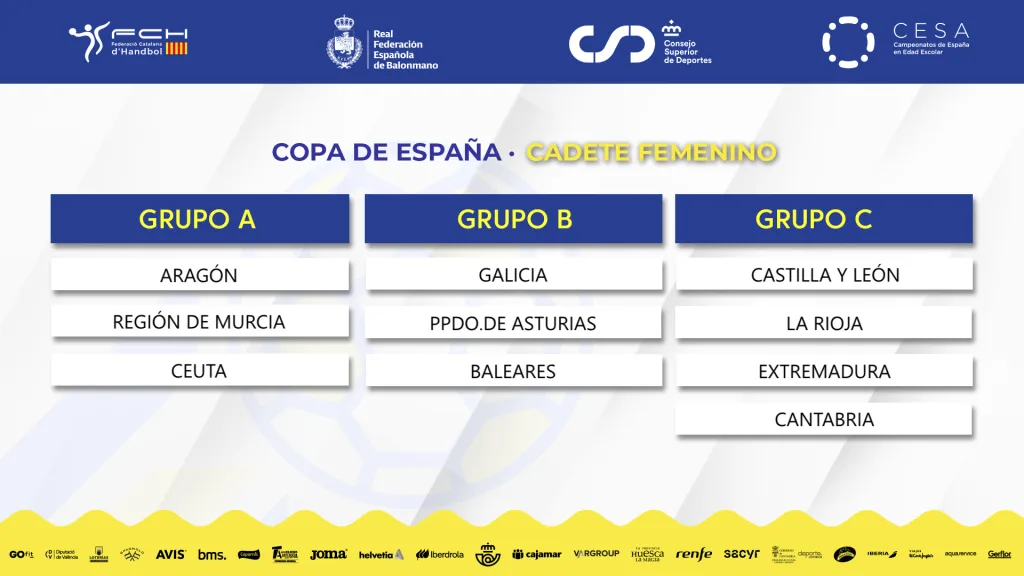 Copa CF