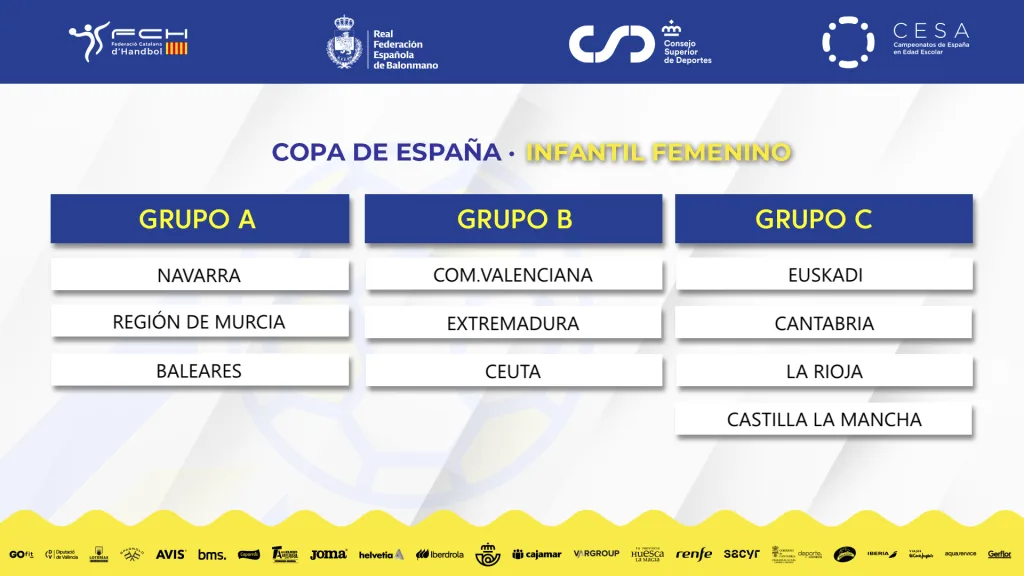 Copa IF