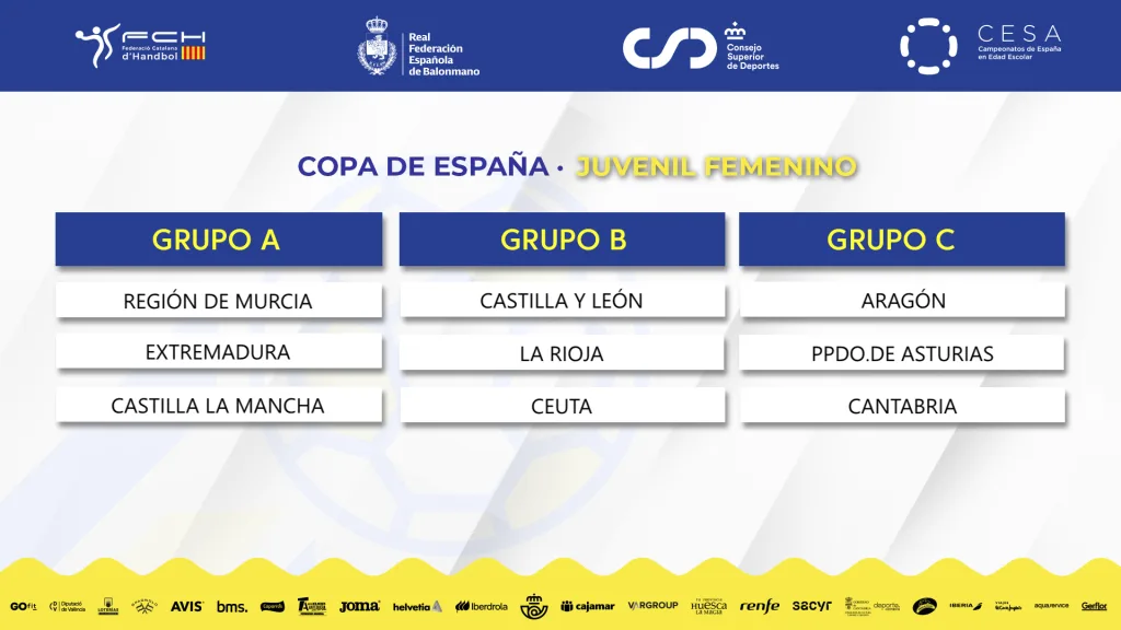 Copa JF
