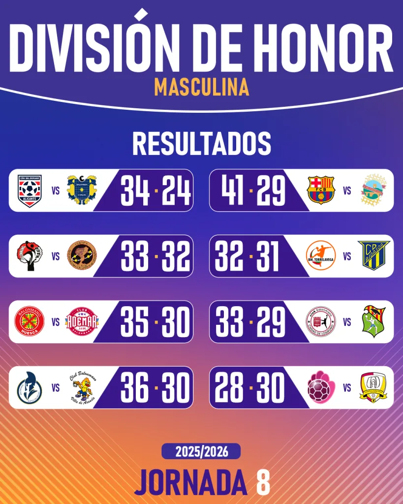 Parrilla Post ASOBAL2526 1080X1350