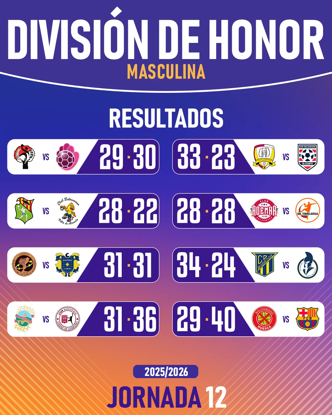 Parrilla Post ASOBAL2526 1080X1350