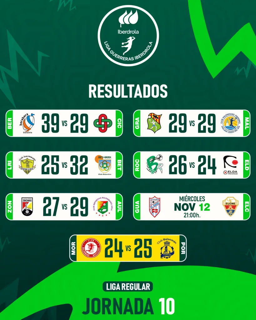 Parrilla Post DHF2526 1080X1350