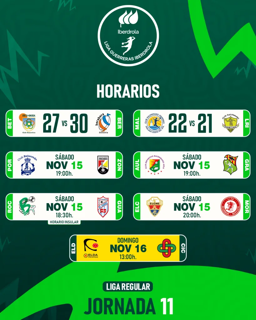 Parrilla Post DHF2526 1080X1350 JORNADA 11 Parrilla Post DHF2526 1080X1350 JORNADA 11