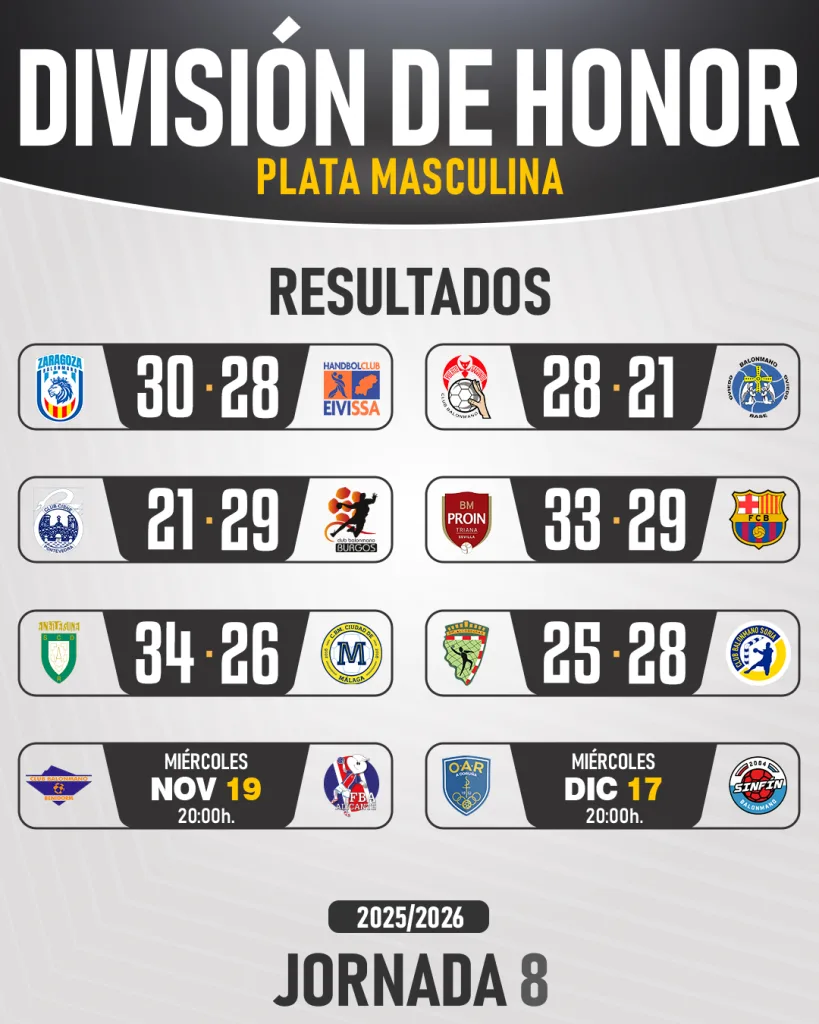 Parrilla Post DHPM2526 1080X1350