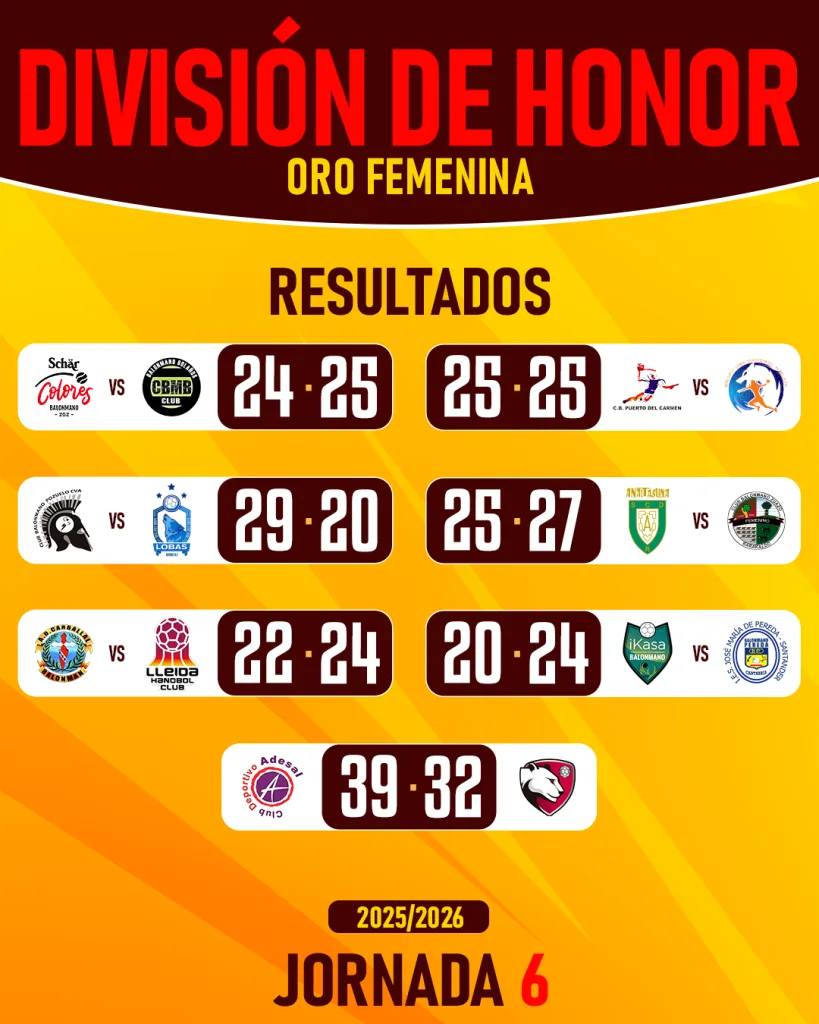 Parrilla Post Oro2526 1080X1350 Parrilla Post Oro2526 1080X1350