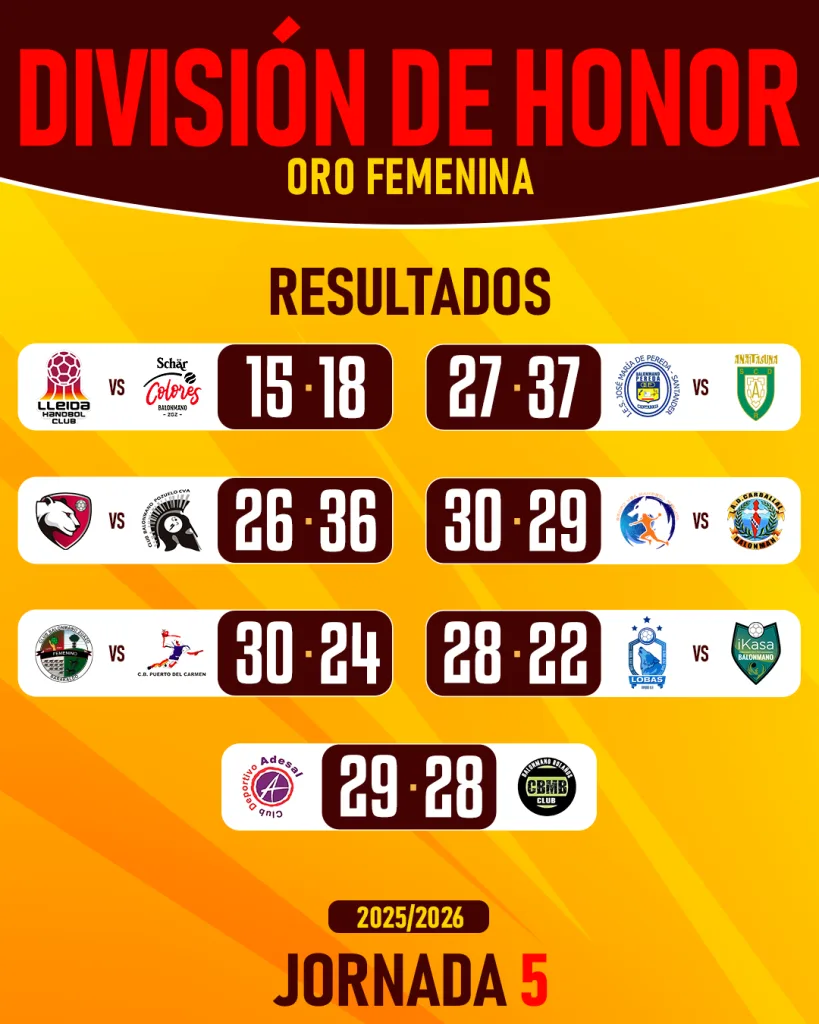 Parrilla Post Oro2526 1080X1350 Parrilla Post Oro2526 1080X1350