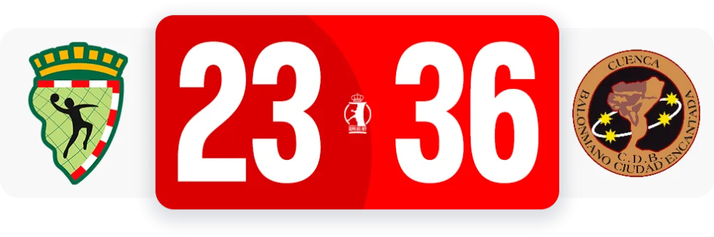 Resultado + Escudos112 Resultado + Escudos112