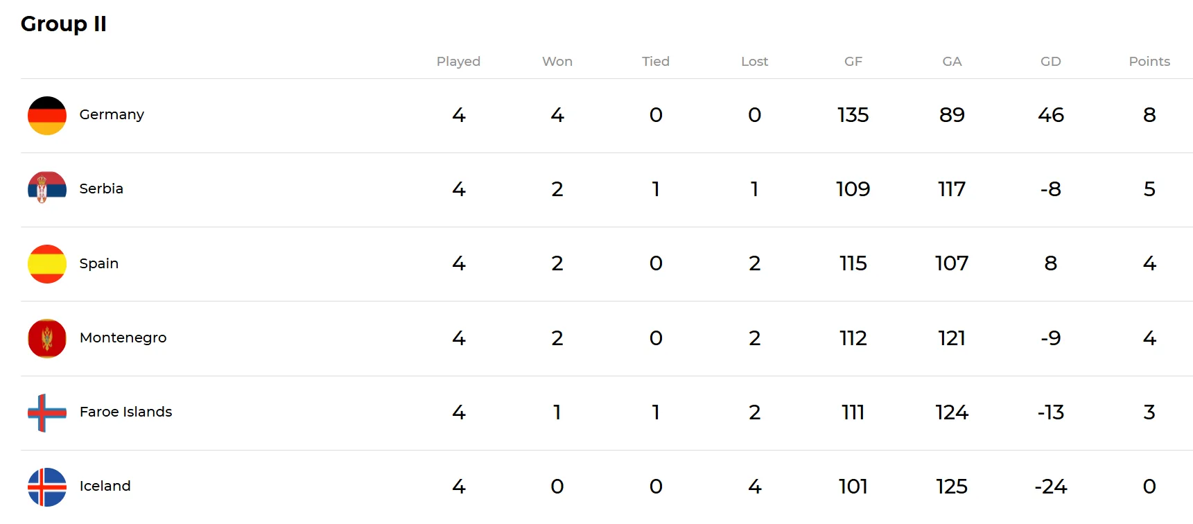 Captura de pantalla 2025 12 06 113205 Captura de pantalla 2025 12 06 113205