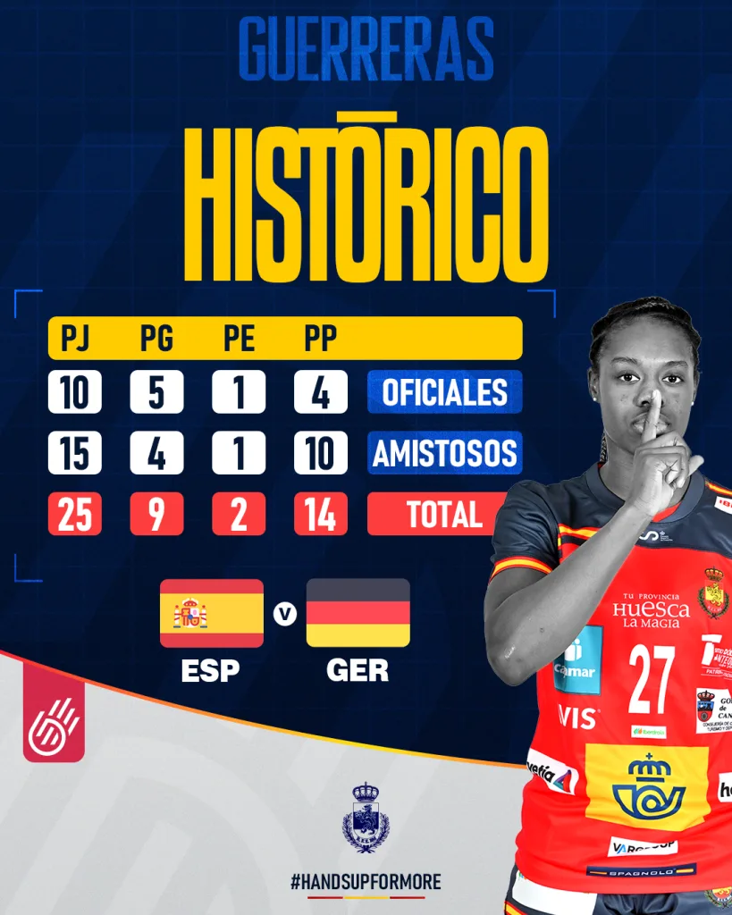 GER Histórico Guerreras 2025 1080X1350