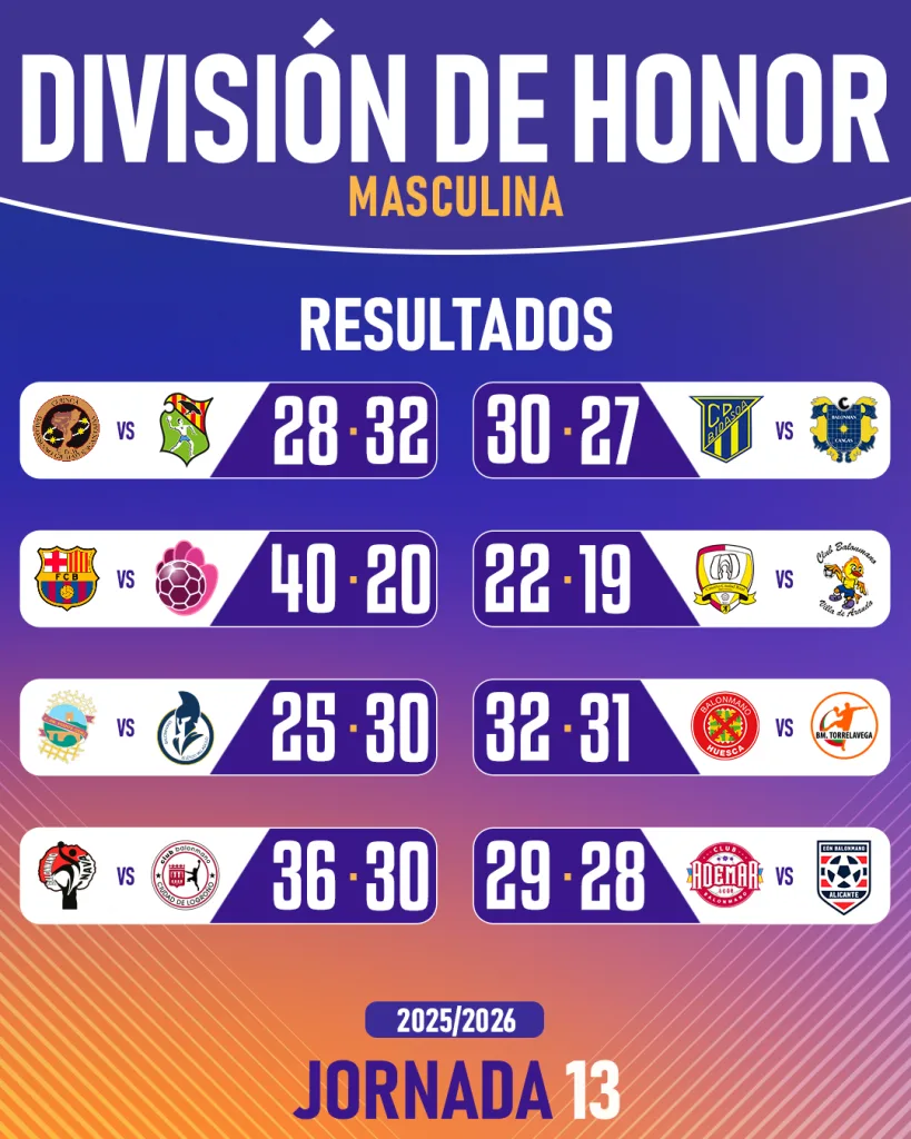 Parrilla Post ASOBAL2526 1080X1350 copia Recuperado Recuperado