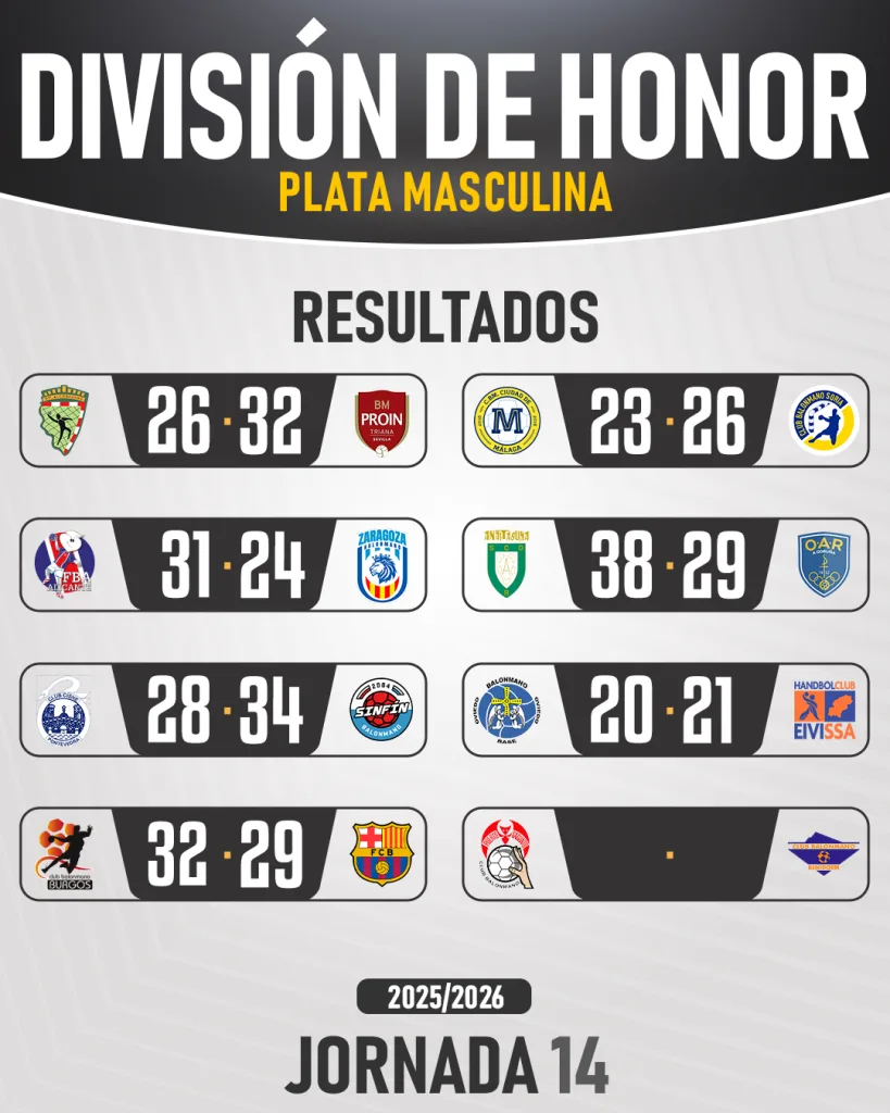 Parrilla Post DHPM2526 1080X1350