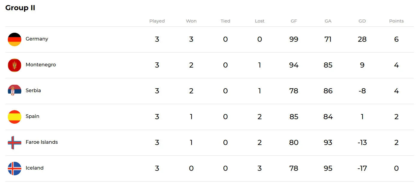 Sin título 1 Sin título 1