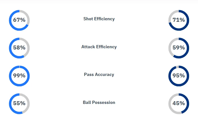 Captura de pantalla 2026 01 22 203953