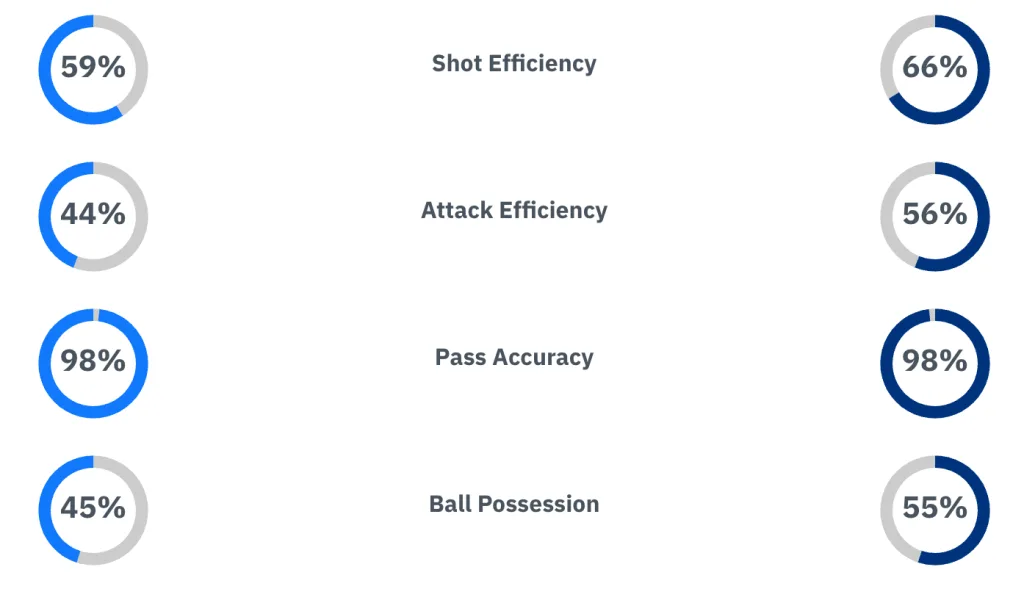 Captura de pantalla 2026 01 28 a las 21.51.27