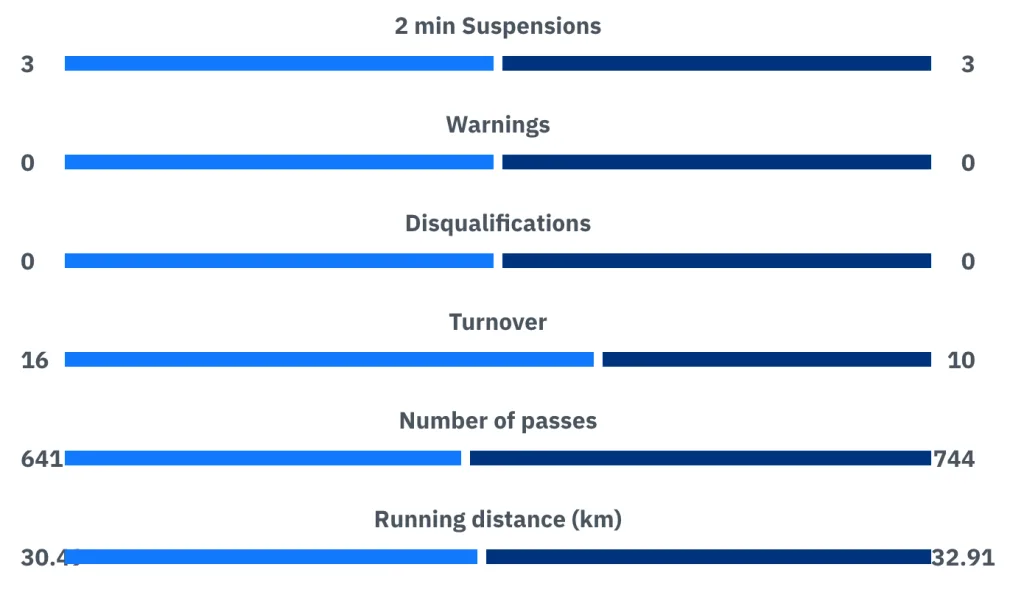 Captura de pantalla 2026 01 28 a las 21.52.49