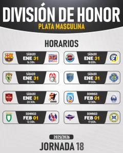 #DHPlataMasc | RFEBM