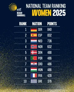 BH National Team Ranking 2025 Women