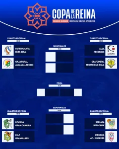 CopaReina Cuadro Gipuzkoa26.jpg