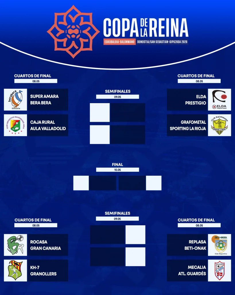 CopaReina Cuadro Gipuzkoa26.jpg