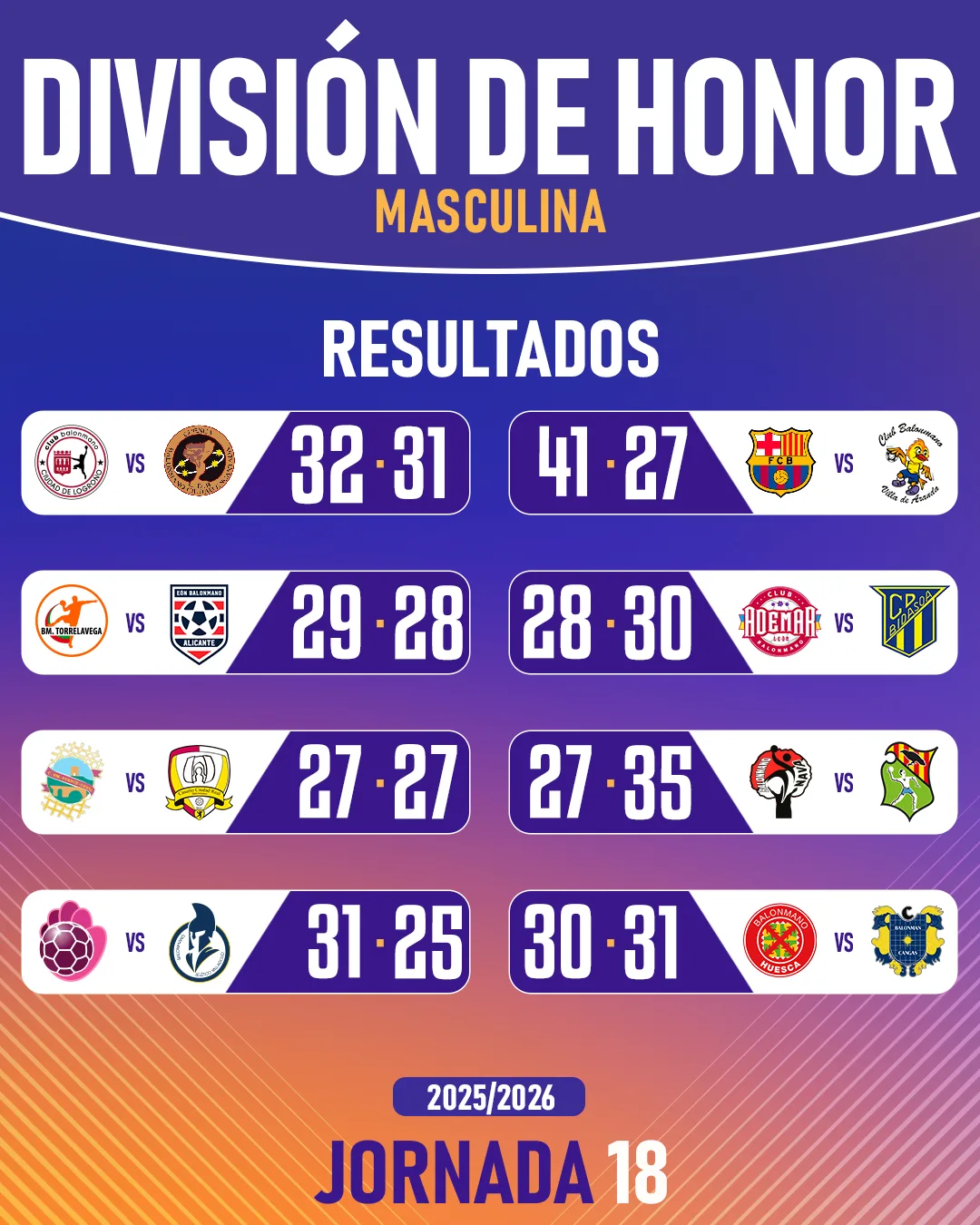 Parrilla Post ASOBAL2526 1080X1350 Parrilla Post ASOBAL2526 1080X1350